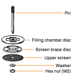 Storz & Bickel user manual pic