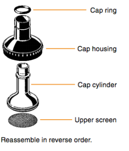 Cleaning the Easy-Valve Set for Volcano