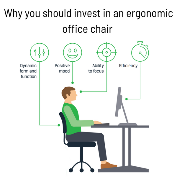 why you should invest in an ergonomic office chair