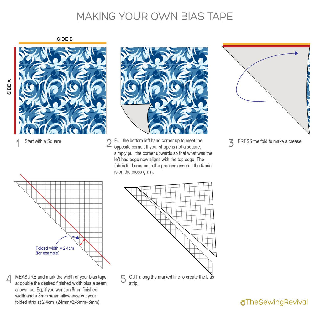 How to make your own bias tape