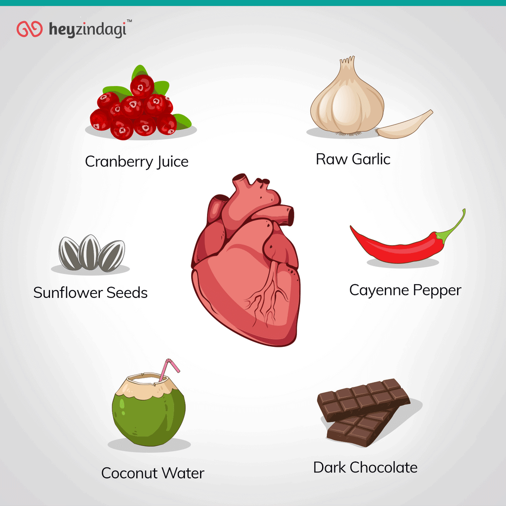 5 Foods that help to lower blood pressure in an emergency and everday. Dark Chocolate, Cayenne Pepper, Sunflower Seeds, Raw Garlic, Coconut Water and Cranberry Juice.