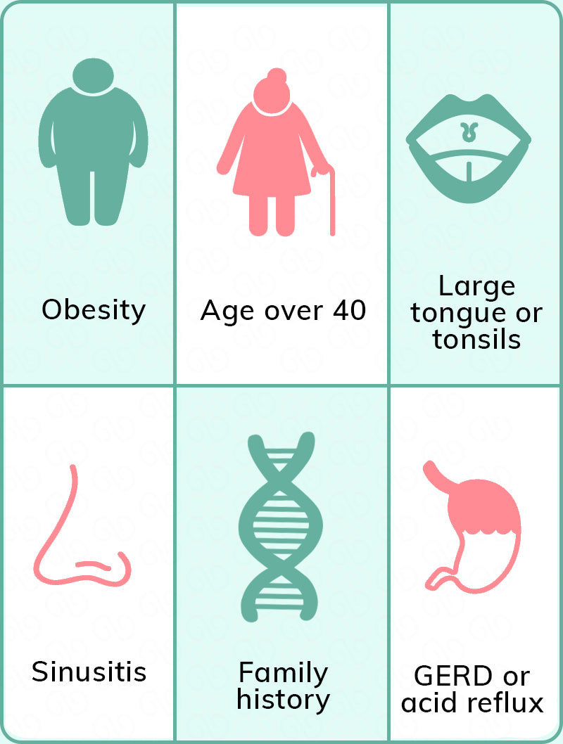 dr. know hey zindagi risk factors of sleep apnea includes obesity, aging, large size of tongue, sinusitis, family history and GERD