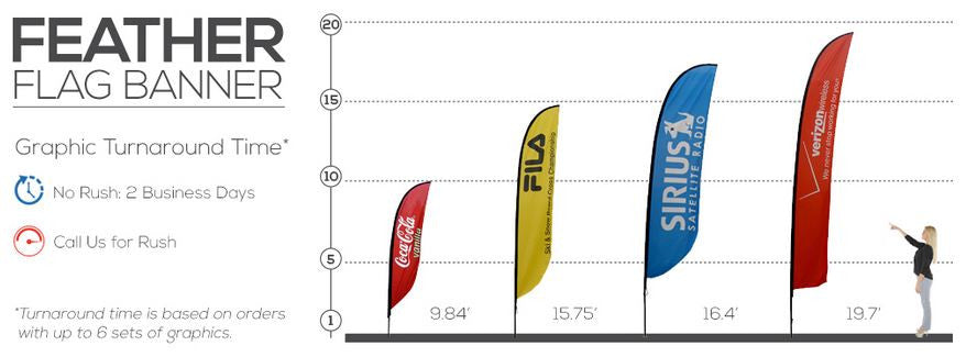 Feather Banner Size Chart for Reference