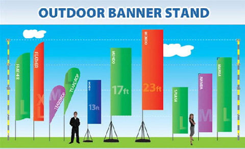 Flag Size Chart Featuring Different Types of Flag Banner Displays Teardrop Feather Mamba and more