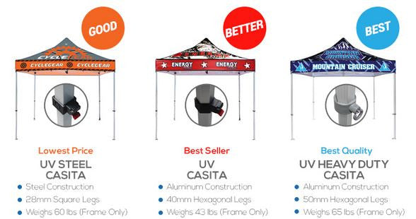 Comparison between steel, aluminum and heavy duty Casita Pop Up Frame displays