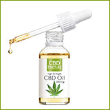Complete Guide to CBD Tinctures