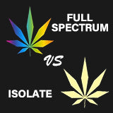 Isolate vs Full Spectrum CBD