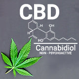 What is Cannabidiol