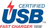 USB IF certified power brick
