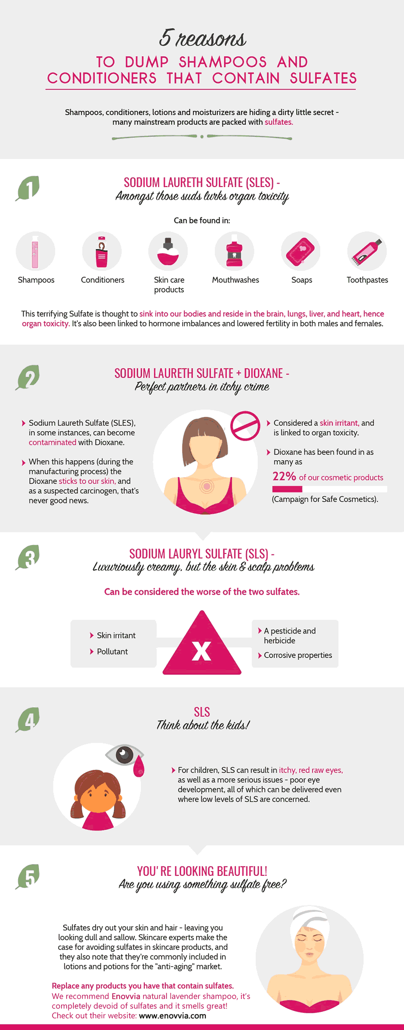 (Infographic) 5 Reasons To Dump Shampoos And Conditioners That Contain Sulfates - Enovvia)