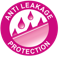 id anti leakage