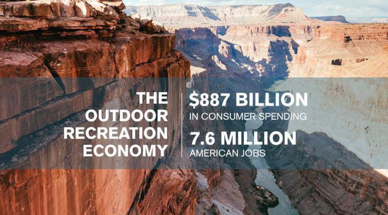 Outdoor Recreation Economy Report