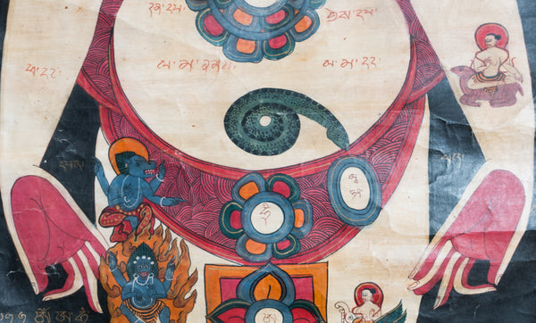 The cosmic man thangka