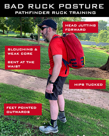 Bad Rucking Posture