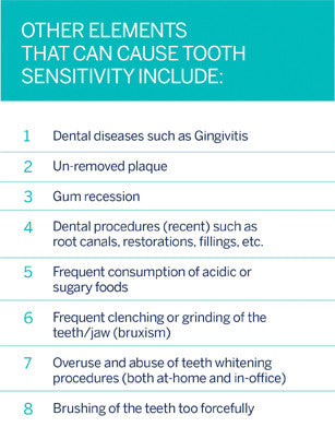 Elements That Cause Tooth Sensitivity