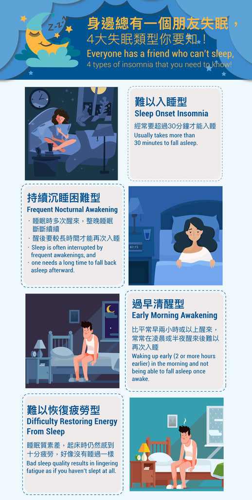 4 Types of insomnia that you need to know