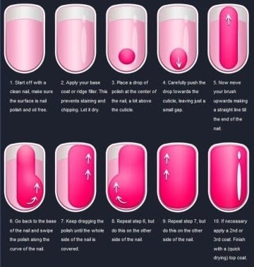How To Paint Your Nails Perfectly | Step By Step Guide To A Salon-Like Manicure At Home