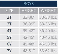 Andy & Evan Boy Size Chart