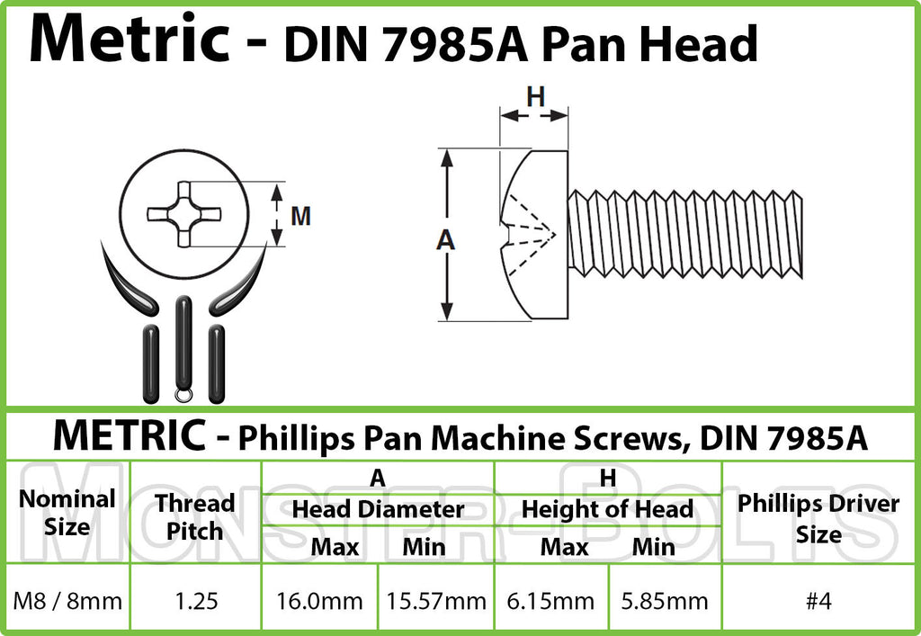 phillips pan head screw