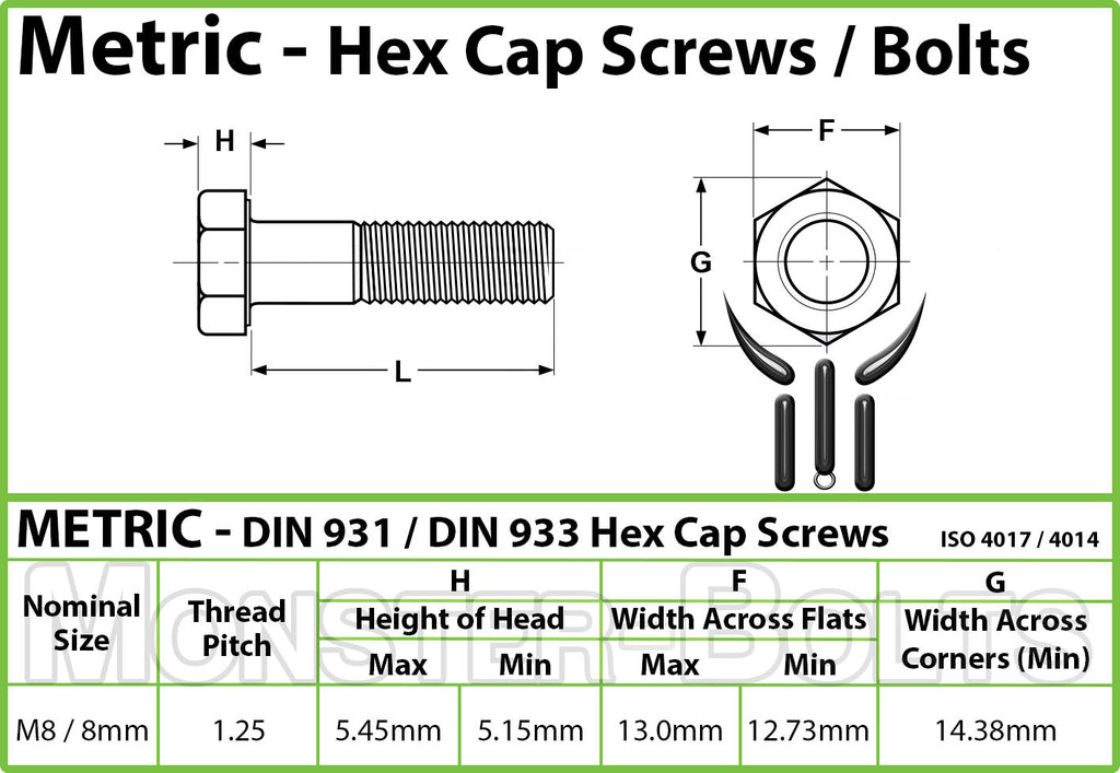 M8 Screw Size Chart