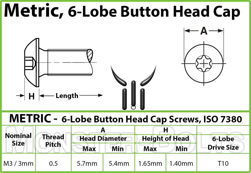 button head cap screw