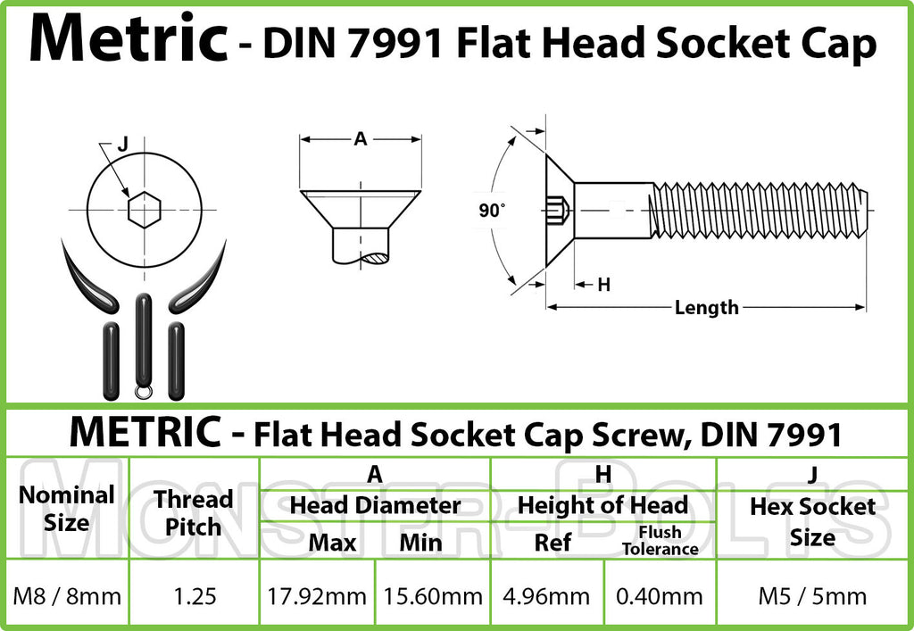 8mm M8 X 1 25 Stainless Flat Head Socket Cap Screws Countersunk 90 Class 12 9 Din 7991