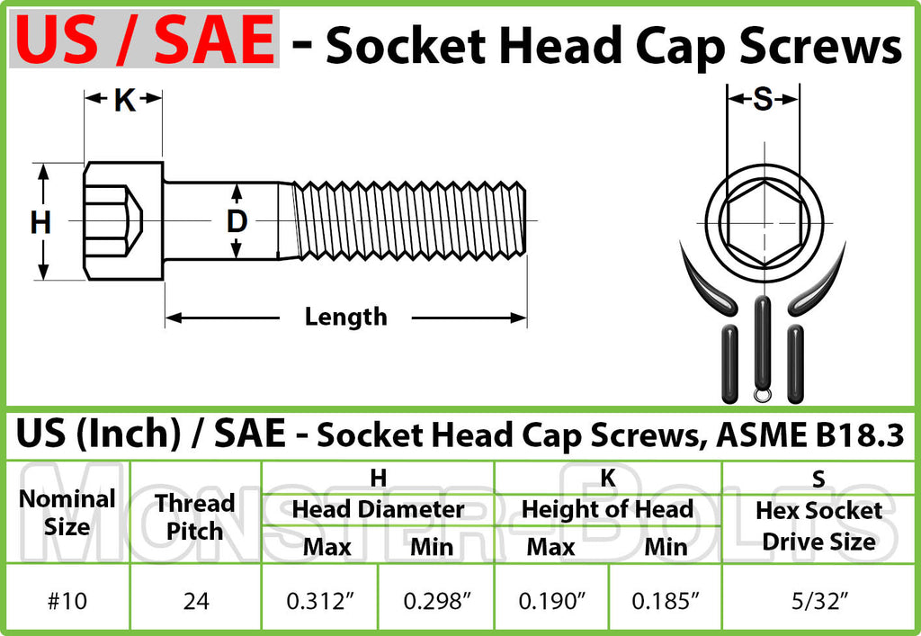Lot of 25 NAS609C3H10 Socket Head Cap Screw 10-24 X 5//8/" Stainless Steel