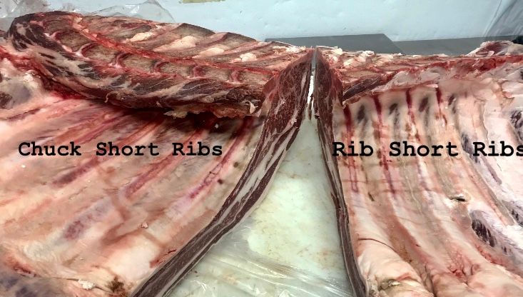 photo comparing raw chuck roast ribs and rib short ribs