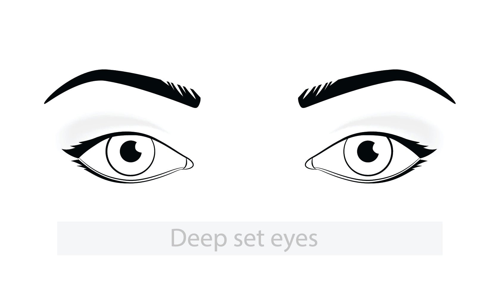 deep set eyes vs hooded eyes