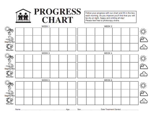 Malem Bedwetting Progress Chart