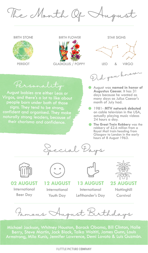August Birth Month Fun Facts and Gift Guide