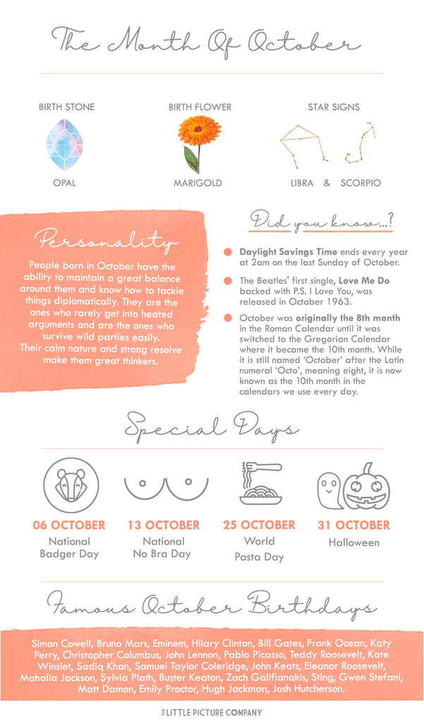 October Birth Month Fun Facts and Birthday Gift Guide