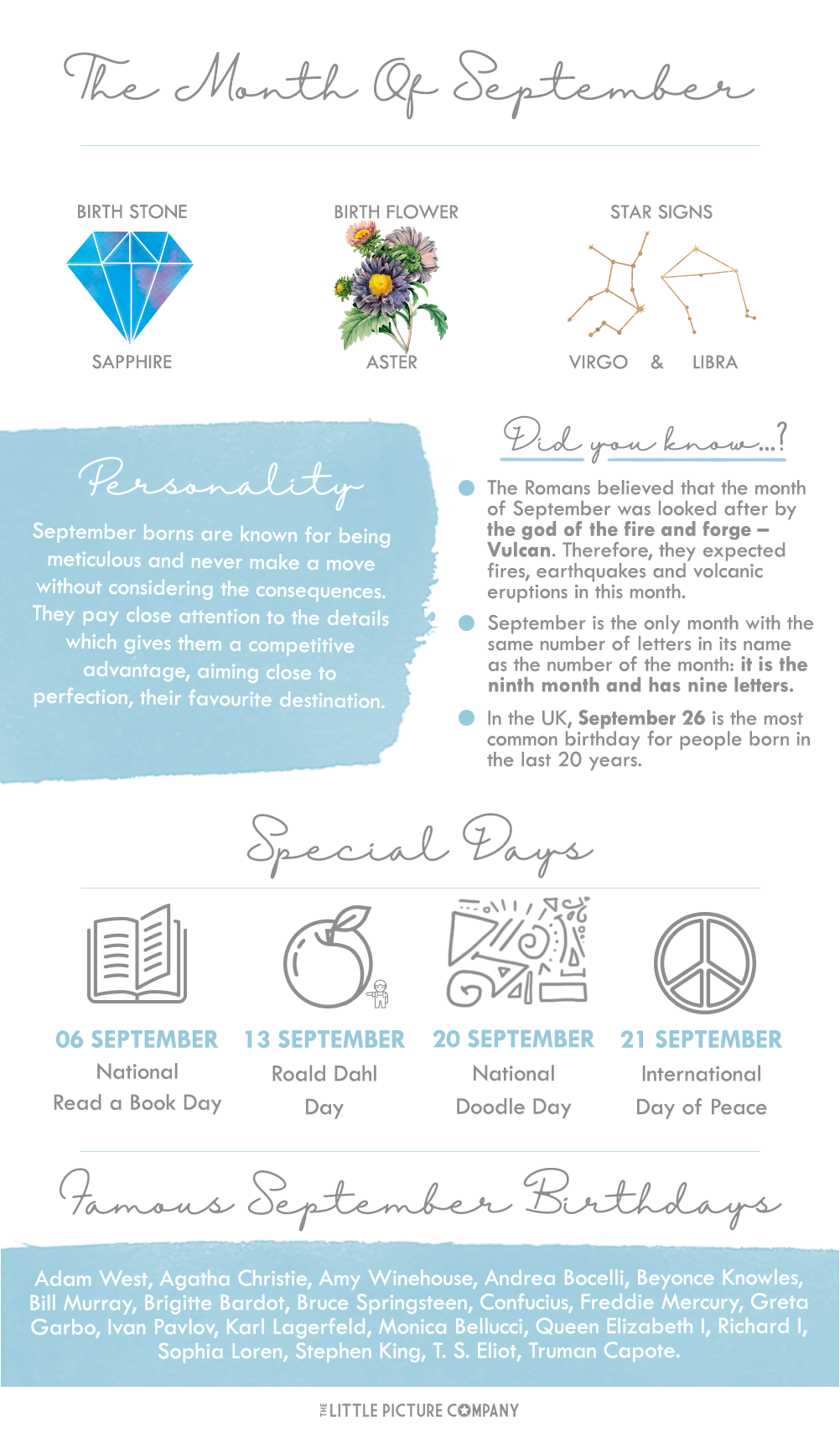 September Birth Month Fun Facts and Birthday Gift Guide