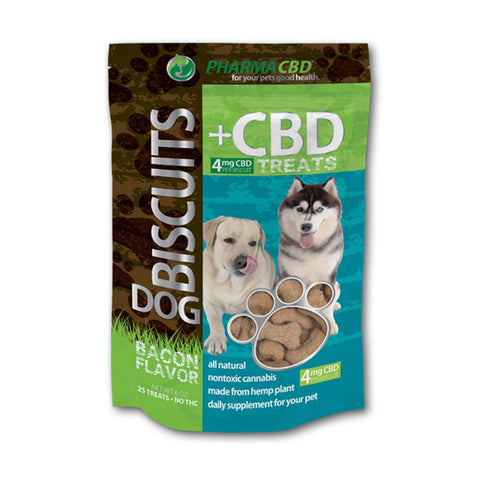 CBD Use With Dogs and Pets | Bag of CBD dog treats with light and dark colored backing | Bubu Brands