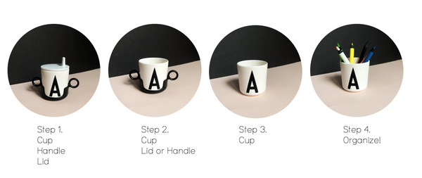 design letters melamine cup steps