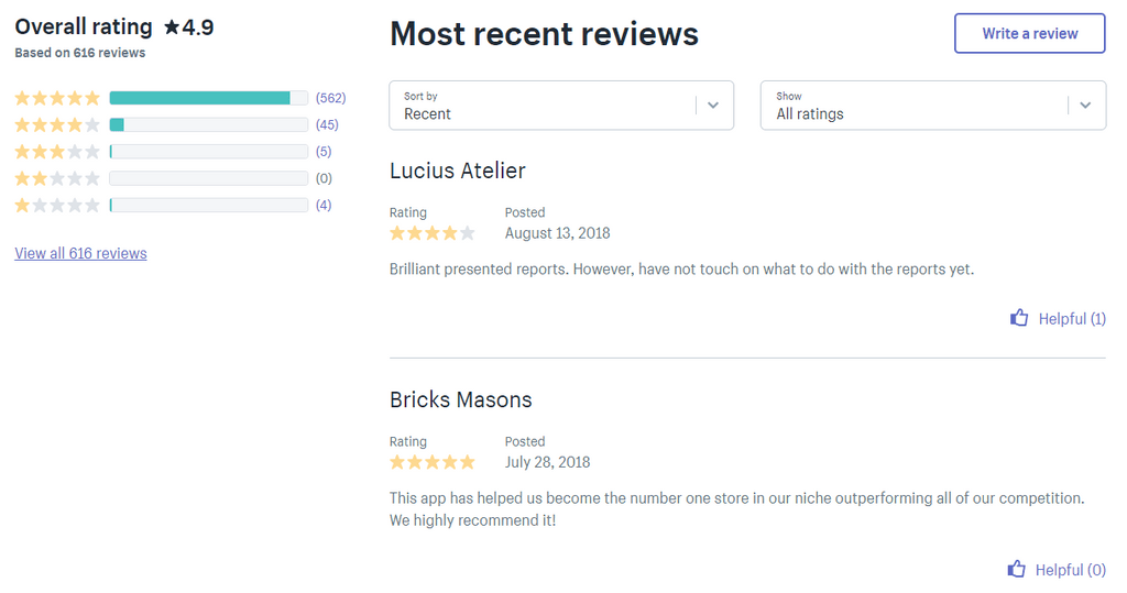 Compass Customer Reviews