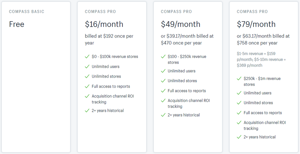 Compass Pricing Structure