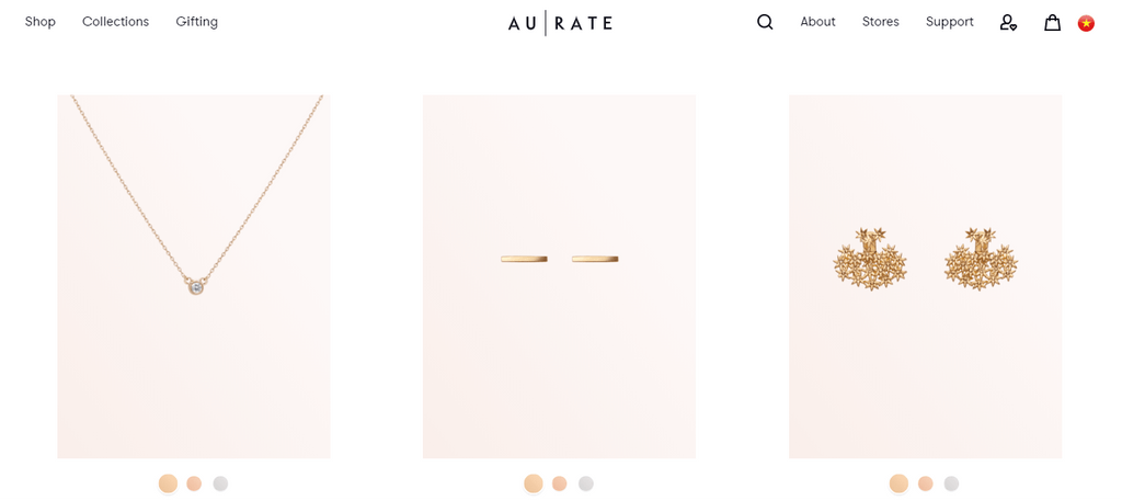 AUrate Collection Page