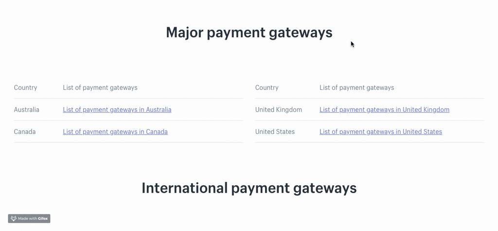 shopify payment gateways