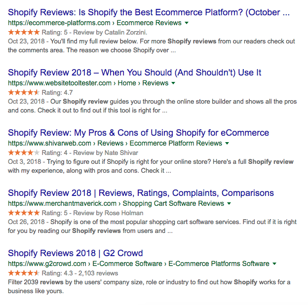 shopify industry reviews