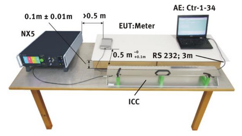 Burst EFT Setup NX5 Platform