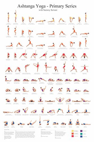 Ashtanga Primary Sequence Poster