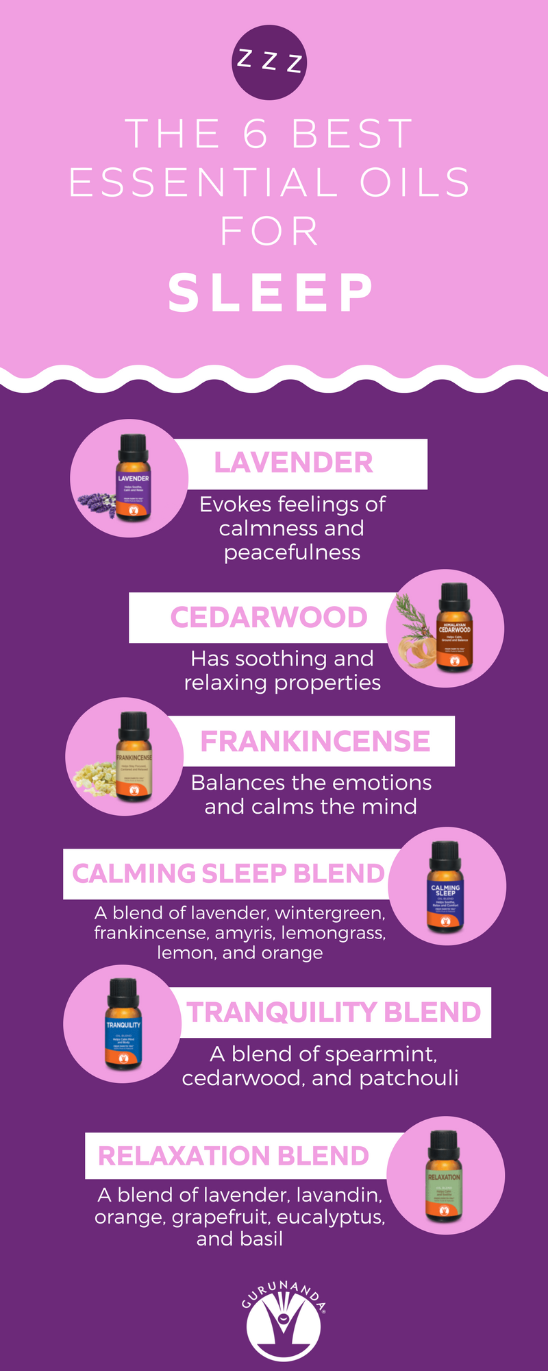 Image result for Best Lavender Essential Oil For Sleep