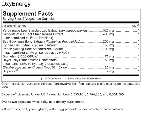 Energy Supplement Ingredients
