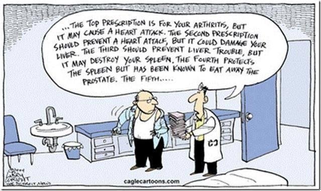 Prescription Drugs: Most Are Harmful, Many Are Deadly
