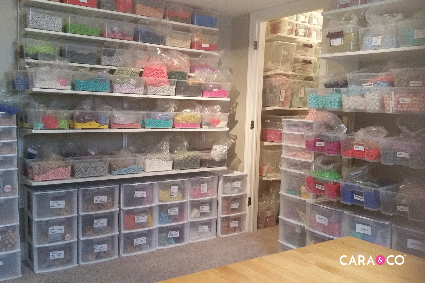 Starting an E-Commerce Business - Cara & Co Silicone Craft Supply