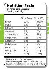 Chia Seeds Nutritional Information