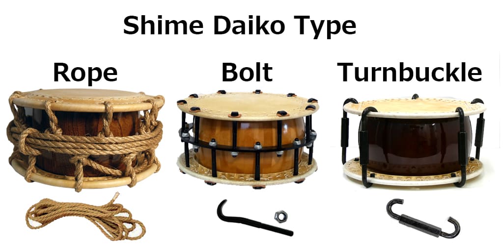 Shime Daiko Type