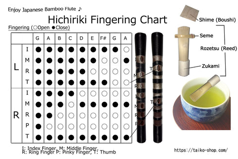 Hichiriki Japanese Oboe Flute