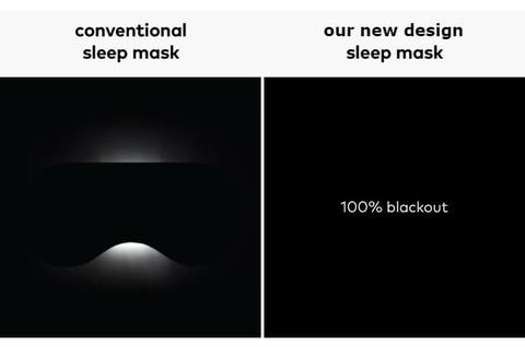 Modular Sleep Eye Mask with Adjustable Strap 100% Blackout